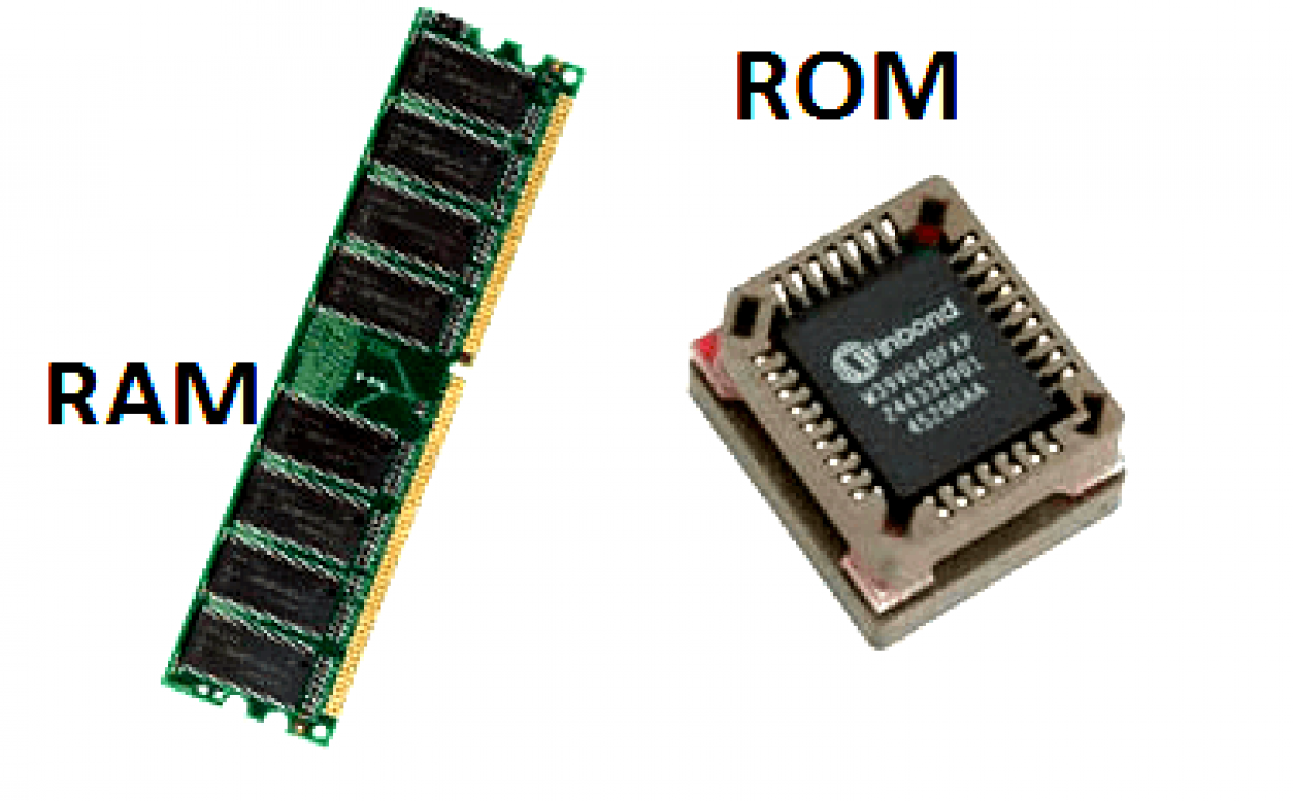 Vs ram. Оперативная память ПЗУ. Микросхемы памяти ( ОЗУ , ПЗУ ).. Ram и ROM память. Внутренняя память ROM.